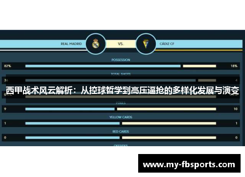西甲战术风云解析：从控球哲学到高压逼抢的多样化发展与演变