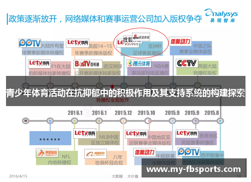 青少年体育活动在抗抑郁中的积极作用及其支持系统的构建探索