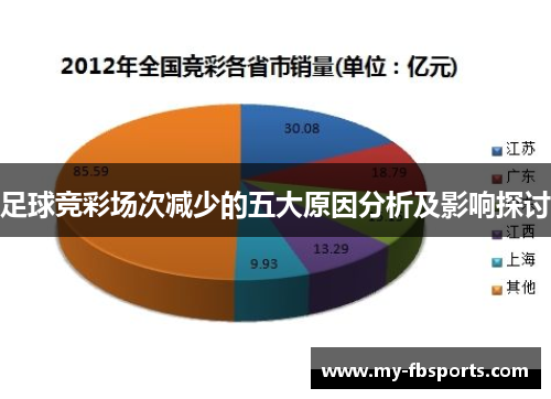 足球竞彩场次减少的五大原因分析及影响探讨