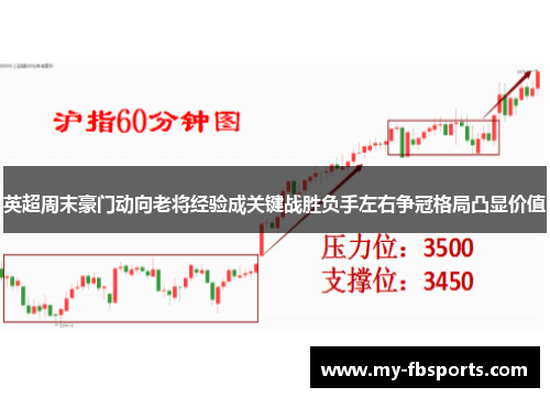 英超周末豪门动向老将经验成关键战胜负手左右争冠格局凸显价值